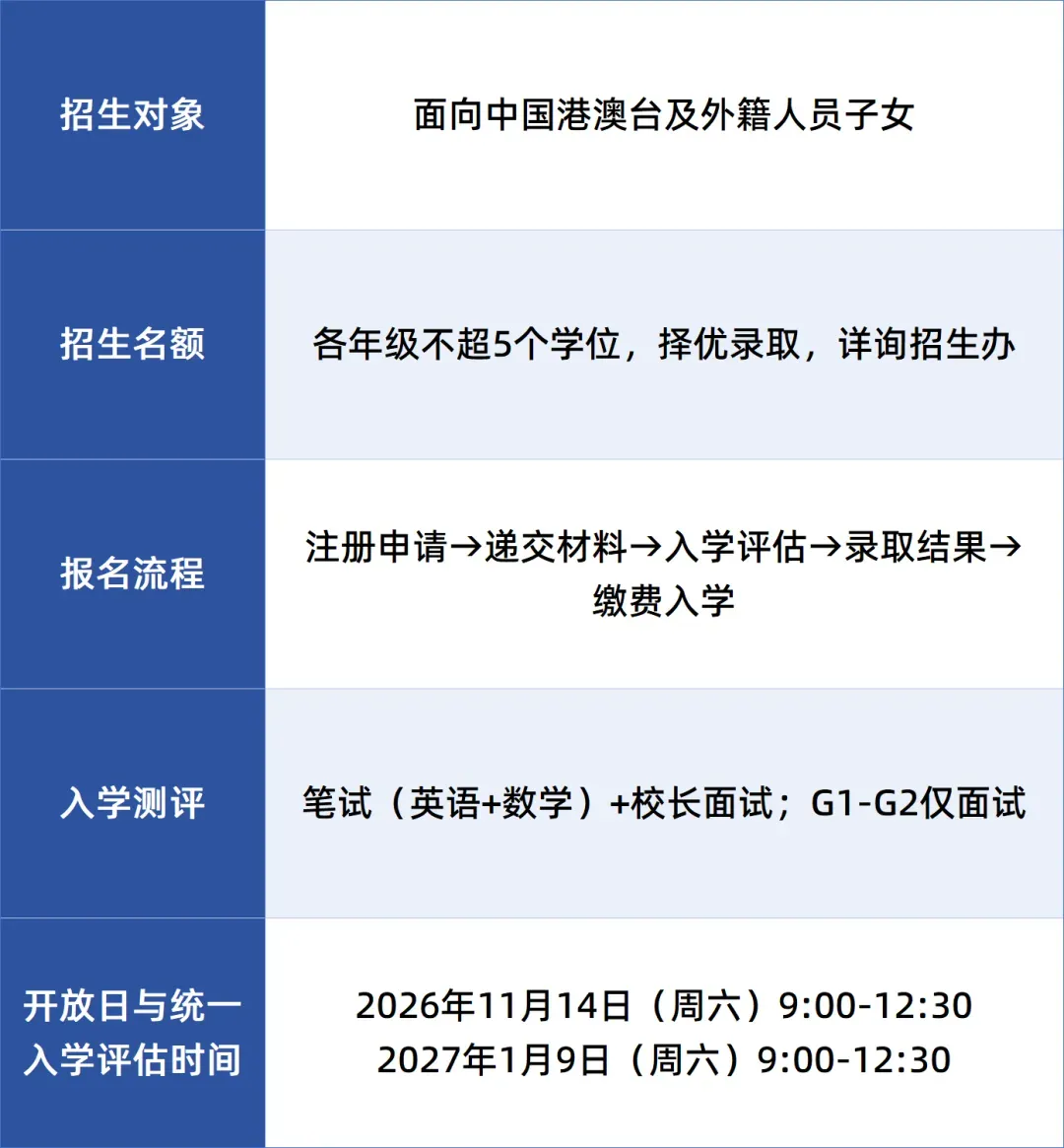 普林云海2026—2027学年春季插班招生对象、流程与评估时间
