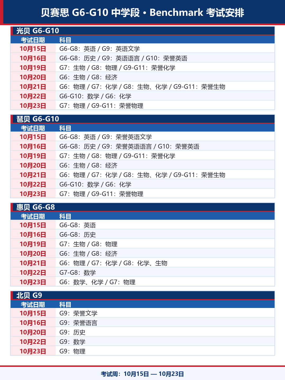 贝赛思2026年Q1 Benchmark中学段考试安排