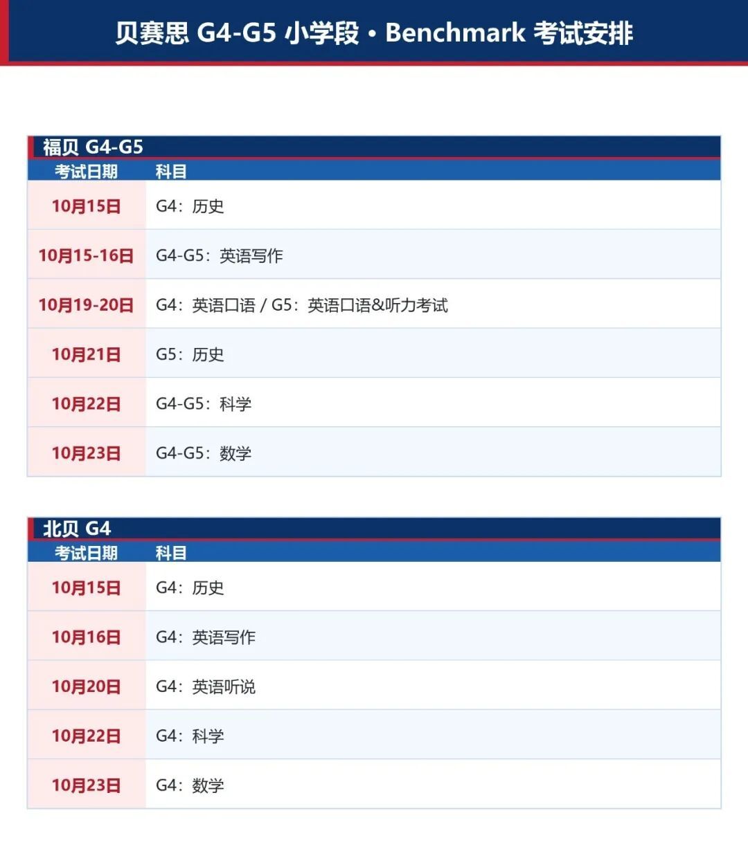 贝赛思2026年Q1 Benchmark小学段考试安排