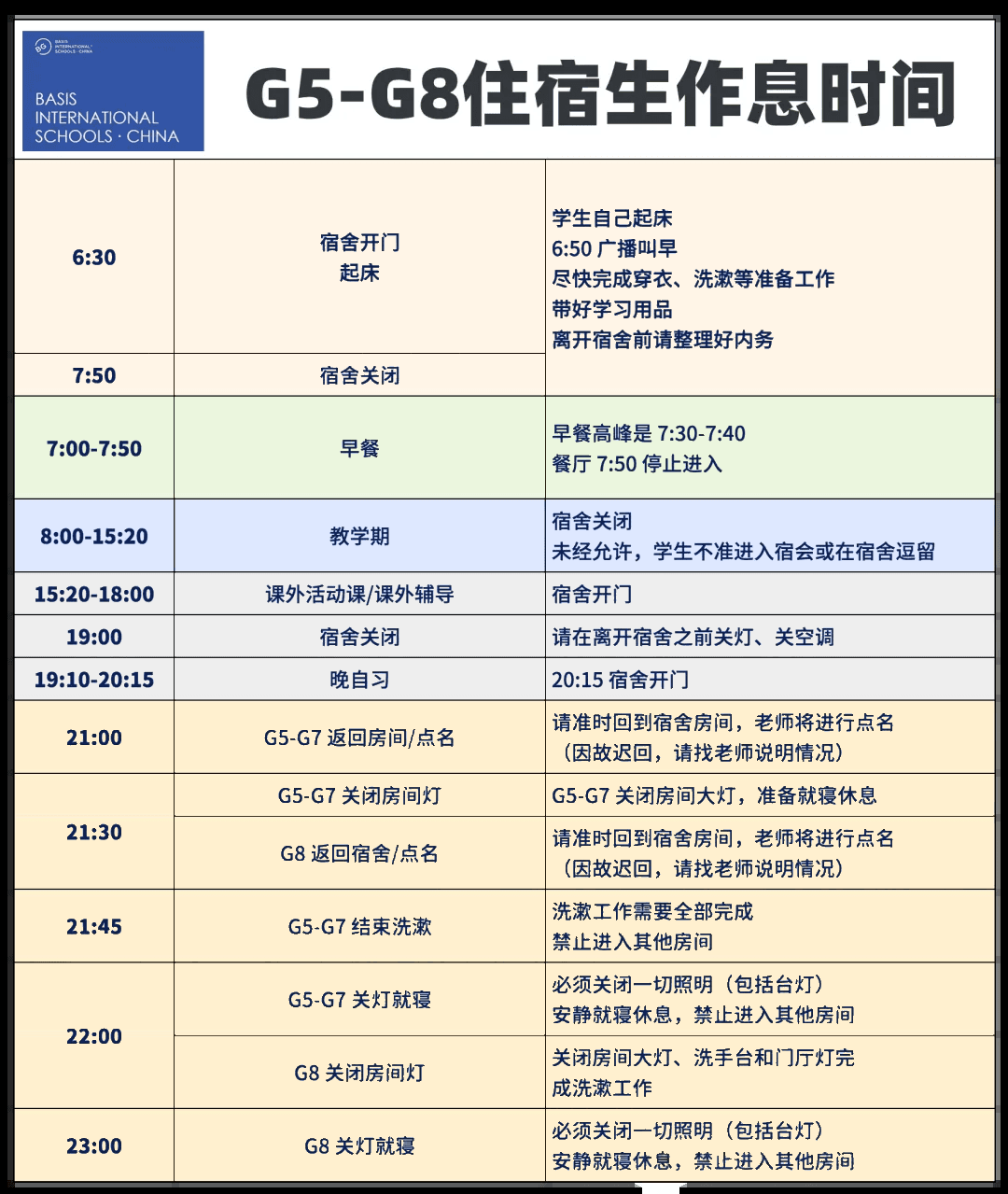 惠州小径湾贝赛思 G5–G8 住宿生作息示例，2026 年 2 月材料