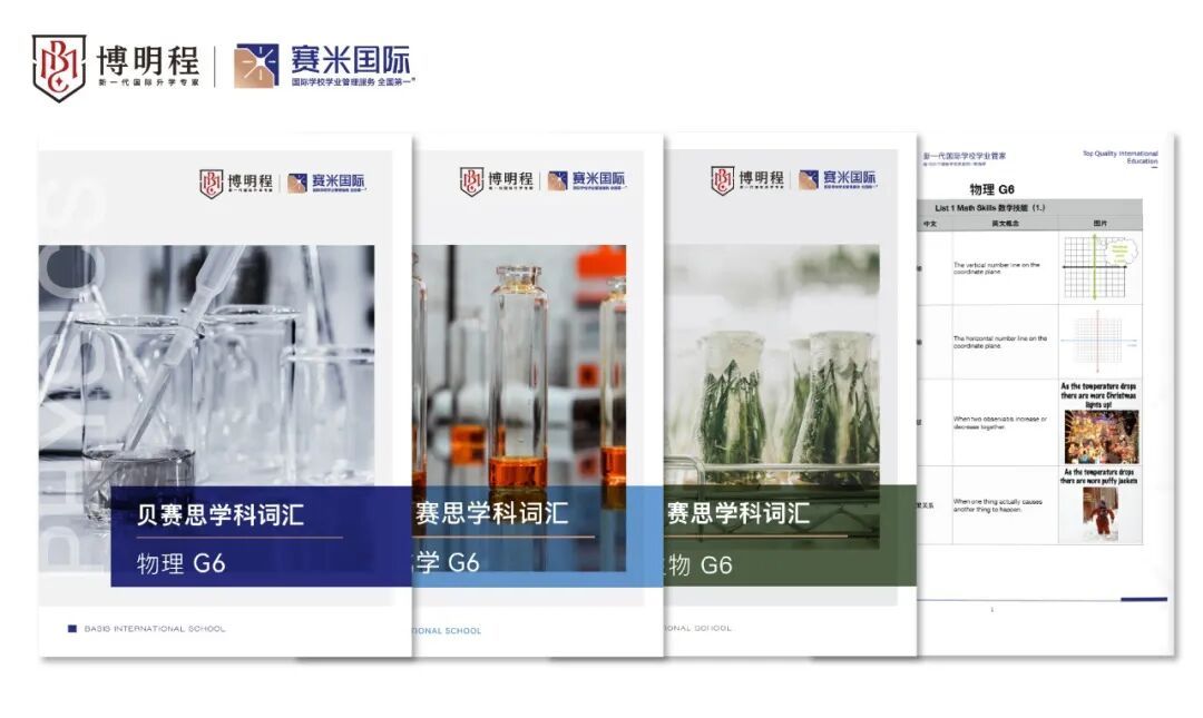 G6物理、化学和生物学科词汇学习资料