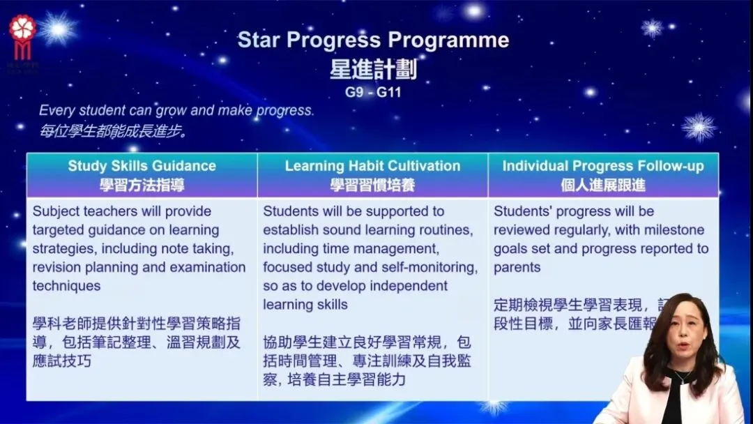 民心学校星进计划的学习方法、习惯培养与进展跟进