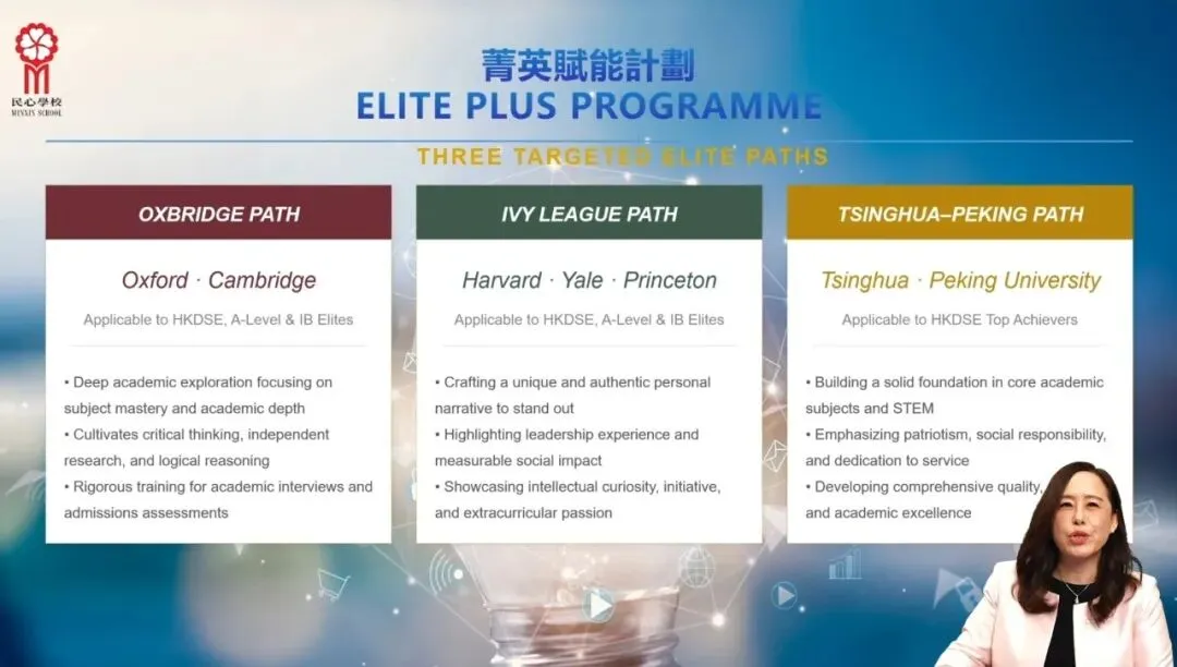 民心学校菁英赋能计划的三个培养方向