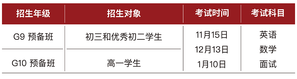 优联春季班G9、G10预备班招生对象与考试安排