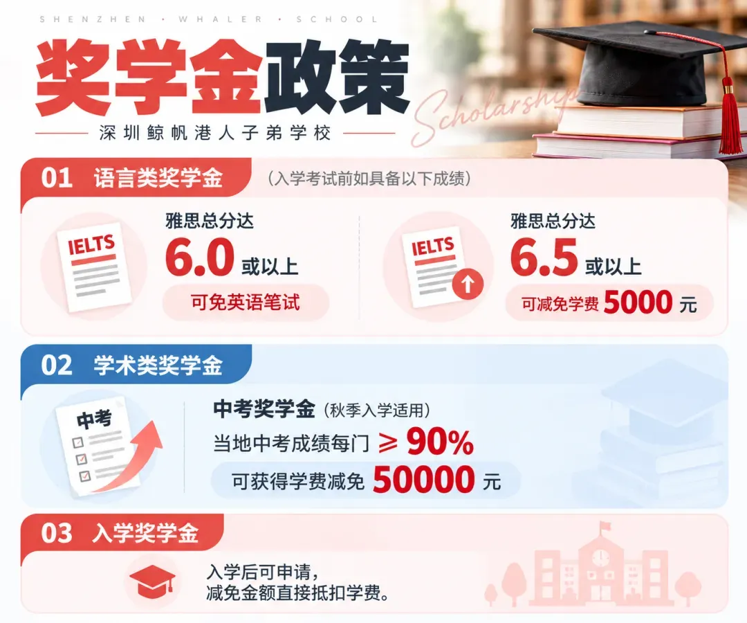鲸帆语言类、学术类及入学奖学金政策