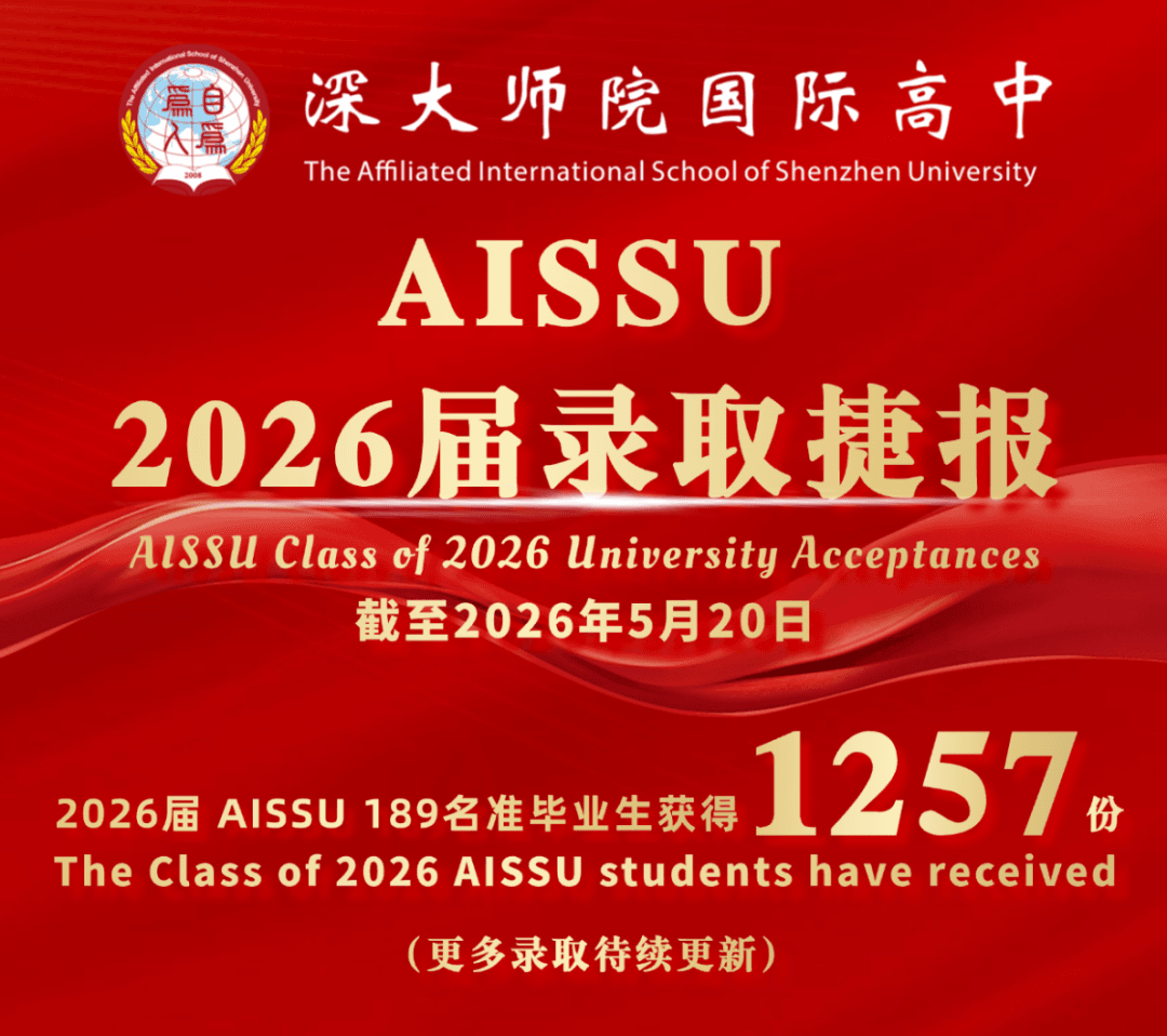 AISSU 2026届录取捷报：截至2026年5月20日，189名毕业生累计获得1257份录取