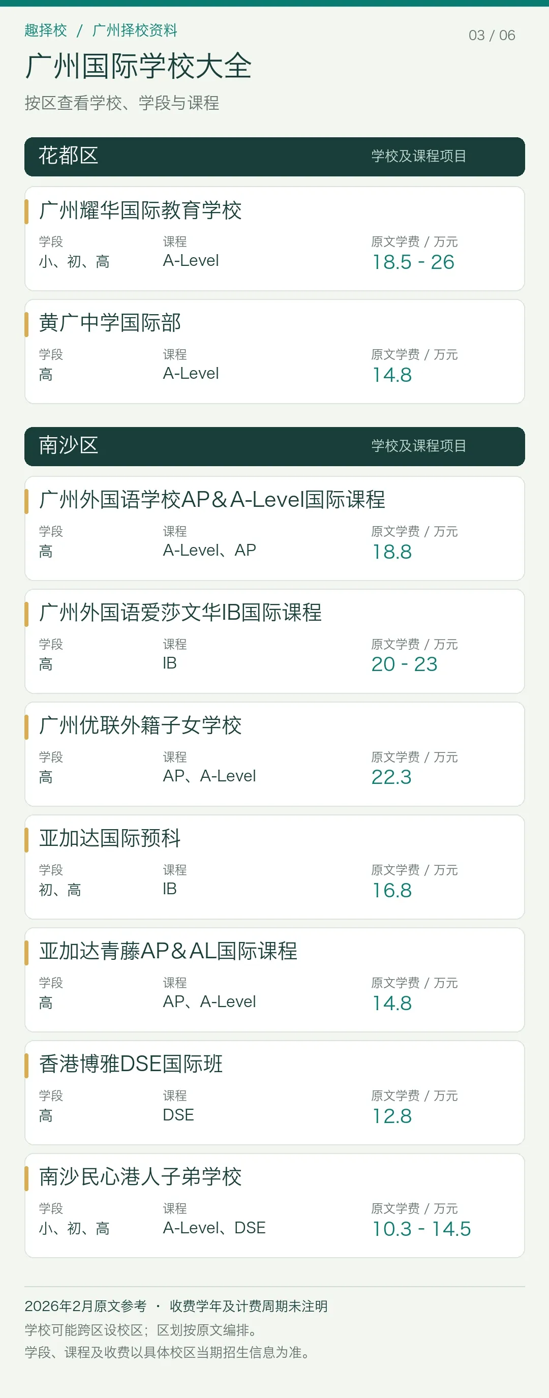 花都区、南沙区国际学校及课程项目信息表,2026年2月参考