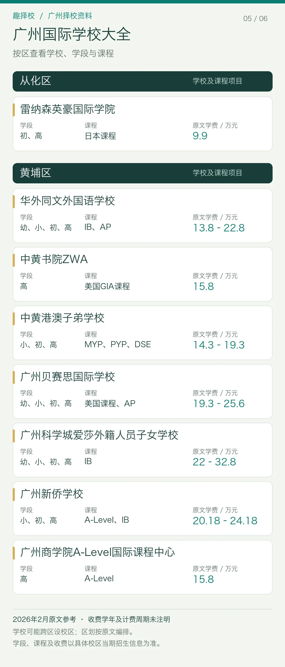 从化区、黄埔区国际学校及课程项目信息表,2026年2月参考