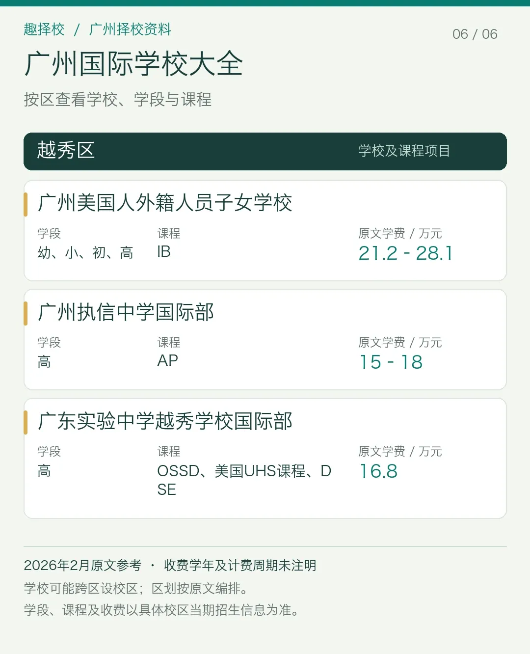 越秀区国际学校及课程项目信息表,2026年2月参考