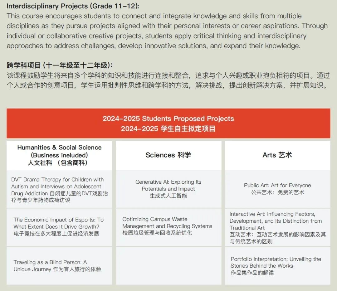 荟同高中跨学科项目历史说明与案例