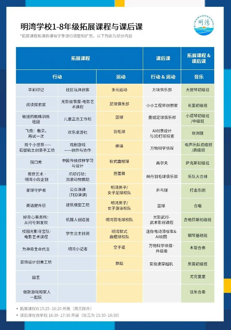 明湾学校1—8年级拓展课程与课后课示例,课程按学季调整