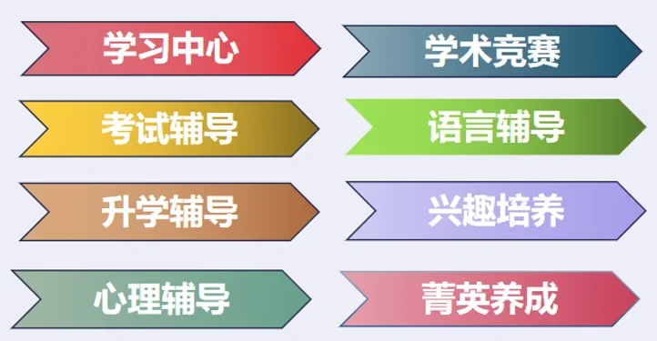 深圳杰仁高级中学国际课程中心丨寻找你心中的“C位”学校