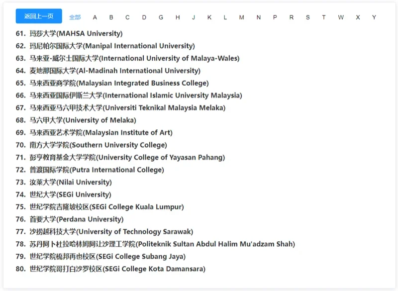 立思辰留学 | 马来西亚留学真的有性价比吗？