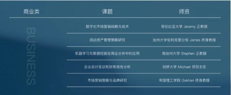 国际学校背景提升是什么？集思学院是什么？