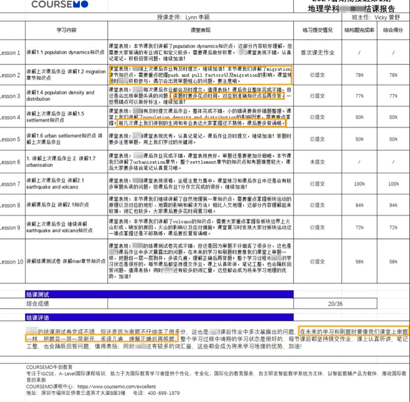 牛剑教育|喜报|他们凭啥教了十年A-Level(下)