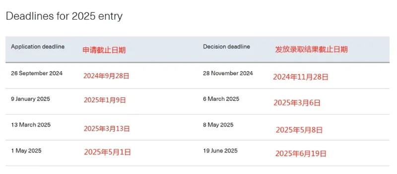 立思辰留学 | 帝国理工25年秋季硕士调整录取规则!