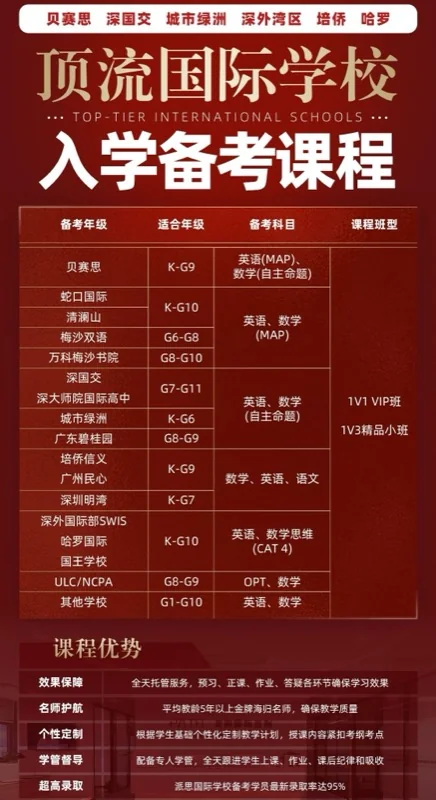 派思教育|喜报|即将开考?新晋网红明湾学校入学难度对标第一梯队?(下)