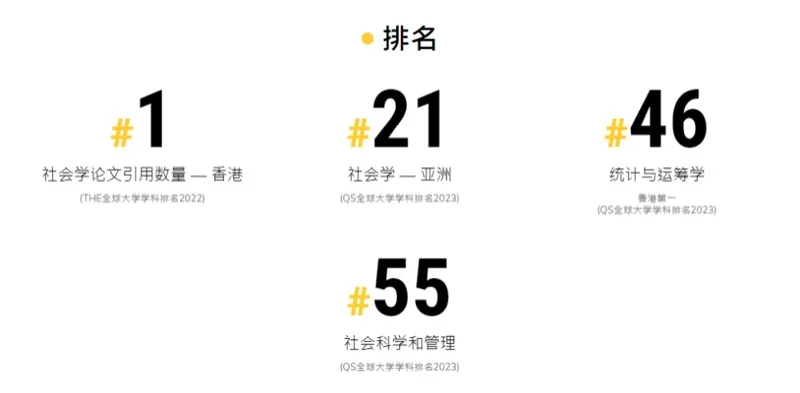 精英知了学院 | 重磅!香港科技大学给罗斯德全球高中学生发送欢迎信!