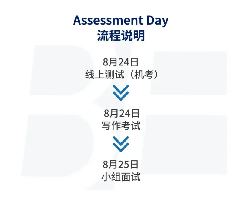 必益教育 | 考试日期已确定!汤布里奇公学大陆地区考生速来BE领取准考证!