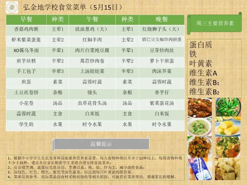 深圳市坪山区弘金地学校丨校园食谱 | 弘金地学校本周食谱