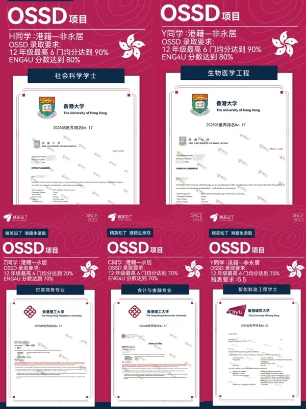 精英知了国际教育 | 精英知了OSSD学生提前5个月锁定港城大录取真相,打破“认可度低”谣言!