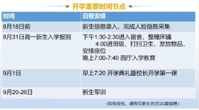 深圳三高国际部加拿大班 | 高一启航,志在四方 | 深圳三高2025级高一新生见面会圆满举行