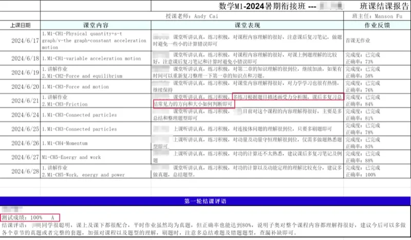 牛剑教育 | 第一期暑期衔接班结课了,老师给我写了千字课堂反馈……