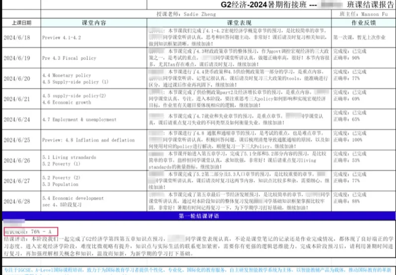 牛剑教育 | 第一期暑期衔接班结课了,老师给我写了千字课堂反馈……