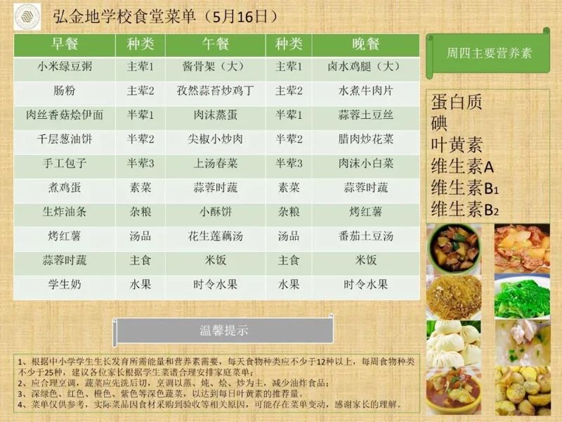 深圳市坪山区弘金地学校丨校园食谱 | 弘金地学校本周食谱