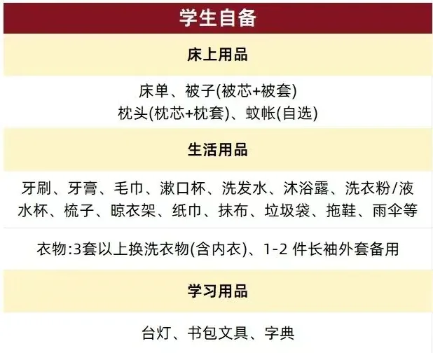 深圳IPC国际校区中学部 | 【SIPC初中部】入学指南!学习·活动·生活全攻略