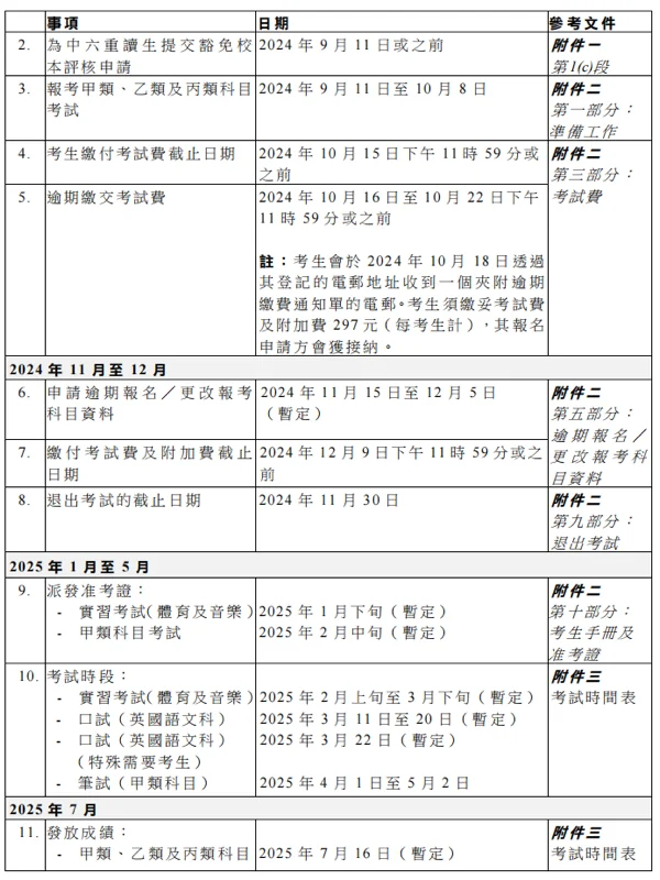 深圳杰仁国际课程中心|喜报|师说新语| 物理名师罗浃瑜带你走进DSE物理课程