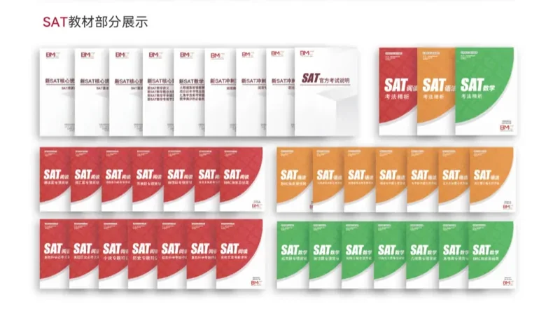 BMC国际教育 | BMC:2024年SAT课程全面焕新升级!