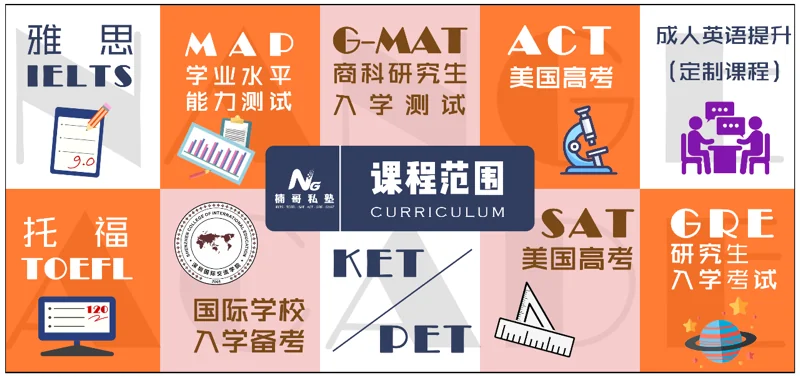 楠哥私塾简介 | 你想学的我们都有