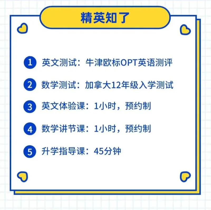 精英知了学院 | 浩气展虹霓!精英知了2024届OSSD学员录取成果汇总