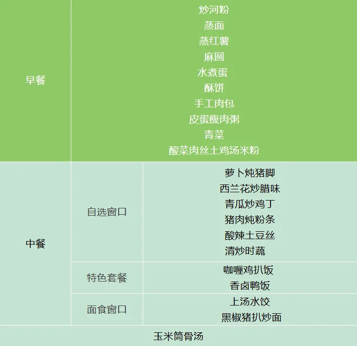 深圳菁华中英文实验中学 | 【食在菁华】2025-2026学年度第一学期师生食品师生食谱(11.3-11.7)