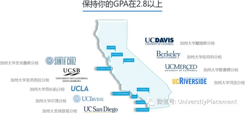 加州峡谷大学 | 加州峡谷学院College of the Canyons
