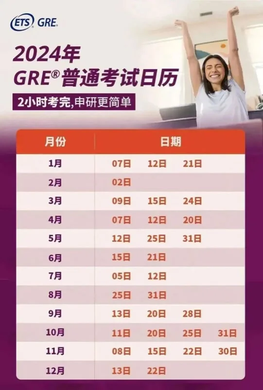 英思德·格睿特国际部丨2024年最全留学相关考试日历来啦!