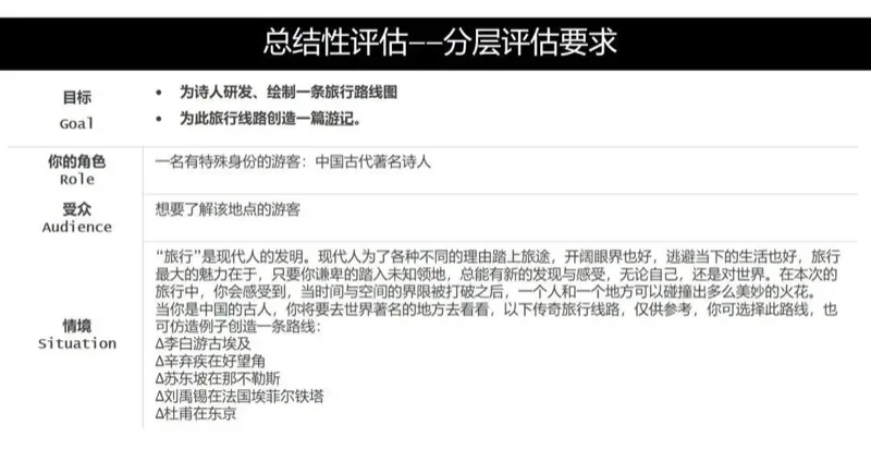 丽林维育学校(VPA) | 弥补体制内外教育缺陷,湾区家庭靠这所IB校冲藤!