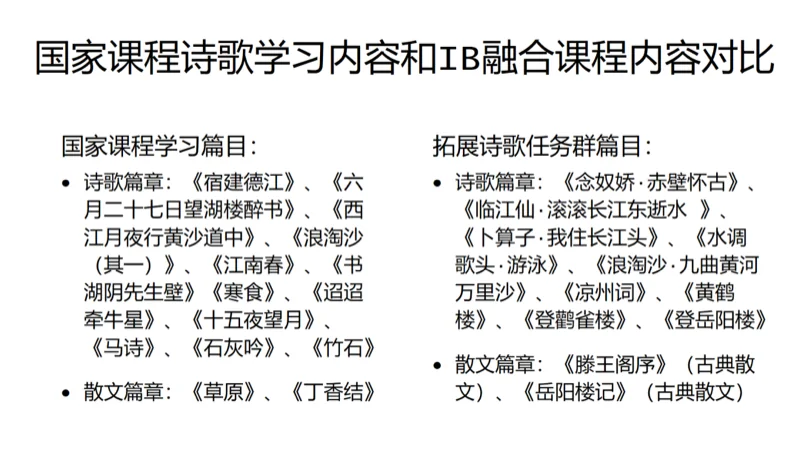丽林维育学校(VPA) | 弥补体制内外教育缺陷,湾区家庭靠这所IB校冲藤!