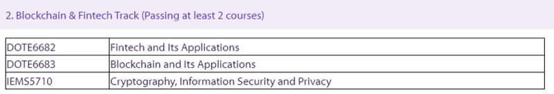 立思辰留学 | 25Fall又添新专业?更有新增学院!哥大、UCL、港大等院校抢先看!(下))