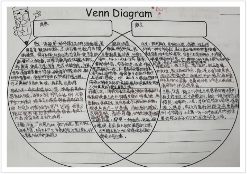 丽林维育学校(VPA) | 弥补体制内外教育缺陷,湾区家庭靠这所IB校冲藤!