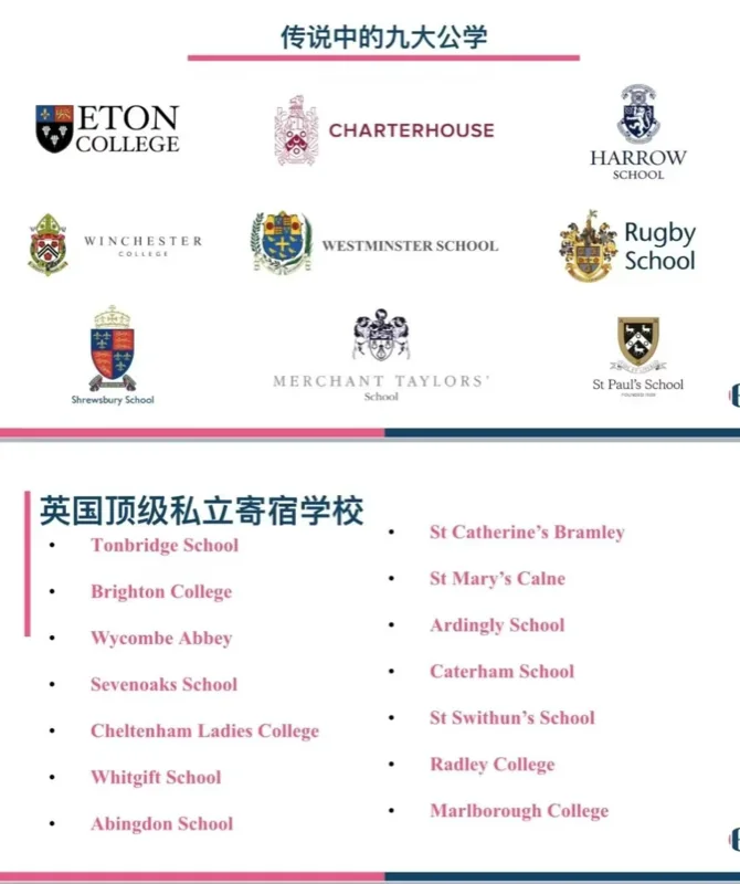智略国际教育 | 英国升学分享会回顾|从新加坡国际学校,跃迁英国顶尖名校