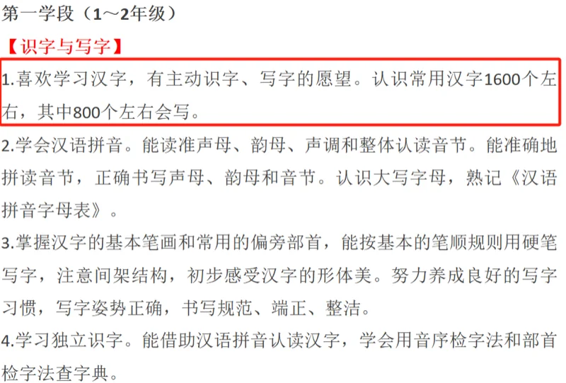 丽林维育学校(VPA) | 弥补体制内外教育缺陷,湾区家庭靠这所IB校冲藤!
