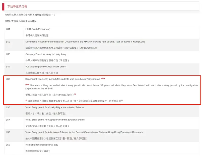 精英知了国际教育 | 香港本地生定义不变,人才子女港校申请优势依旧,学费或上调