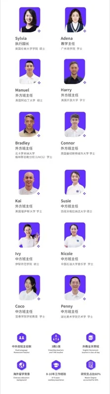 理德幼儿学园  |  理德幼儿学园9.20家长说明会，等你一起来逐梦！