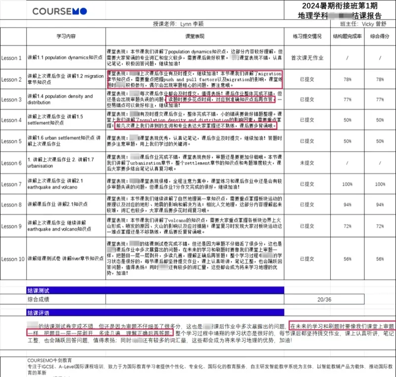 牛剑教育 | 第一期暑期衔接班结课了,老师给我写了千字课堂反馈……