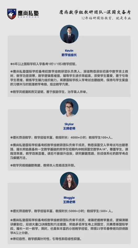 鹰尚私塾 | 深国交扩大AP规模引考试难度升级，鹰尚私塾精品课程为你保驾护航！