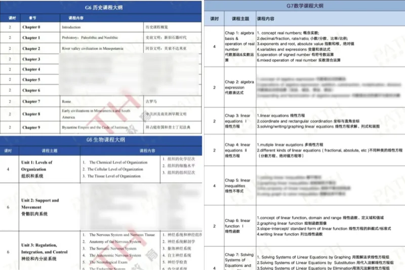 派思教育 | 暑期班第1期开课 | 派思贝赛思班课学生是如何渡过的?都收获了什么?9大细节揭秘!(上)