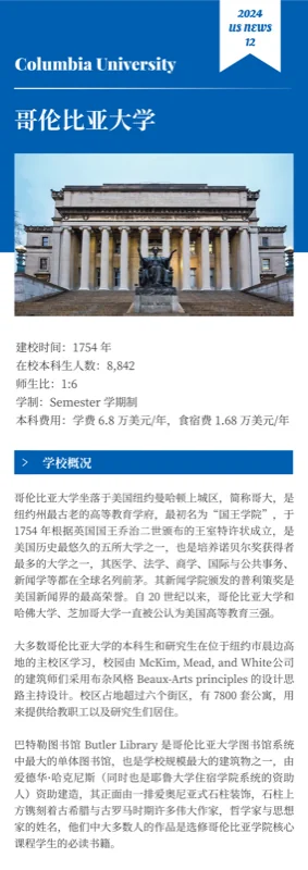 同窗教育 | 院校分享 | 地处美国曼哈顿中心，哥伦比亚大学全面详解！
