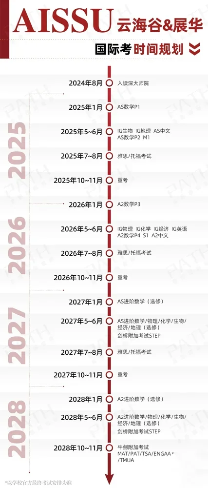 派思教育 | 高达32次大考!原来AISSU展华国际部&云海谷书院这么卷!高中四年国际考时间线曝光!